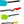 Load image into Gallery viewer, Dreamfarm Essential Tool Party Mix Set