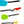 Load image into Gallery viewer, Dreamfarm Essential Tool Party Mix Set